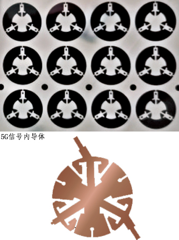 蝕刻方案